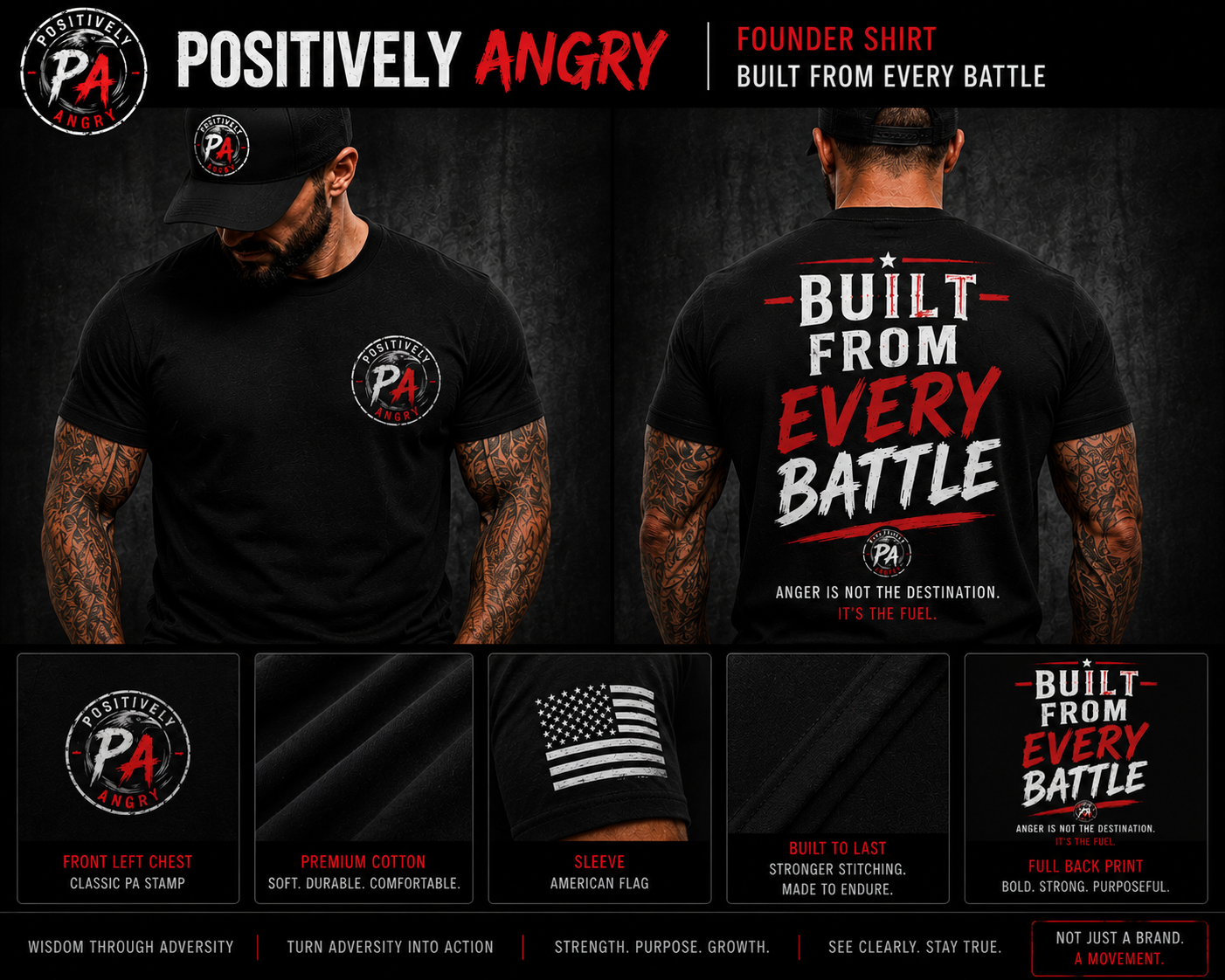 Built from Ever Battle Red